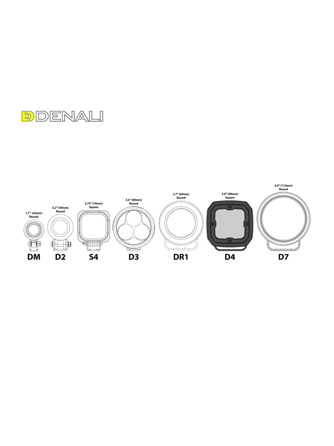 Denali D4 v2.0 Trioptic Auxiliary Fog Light - Image 3