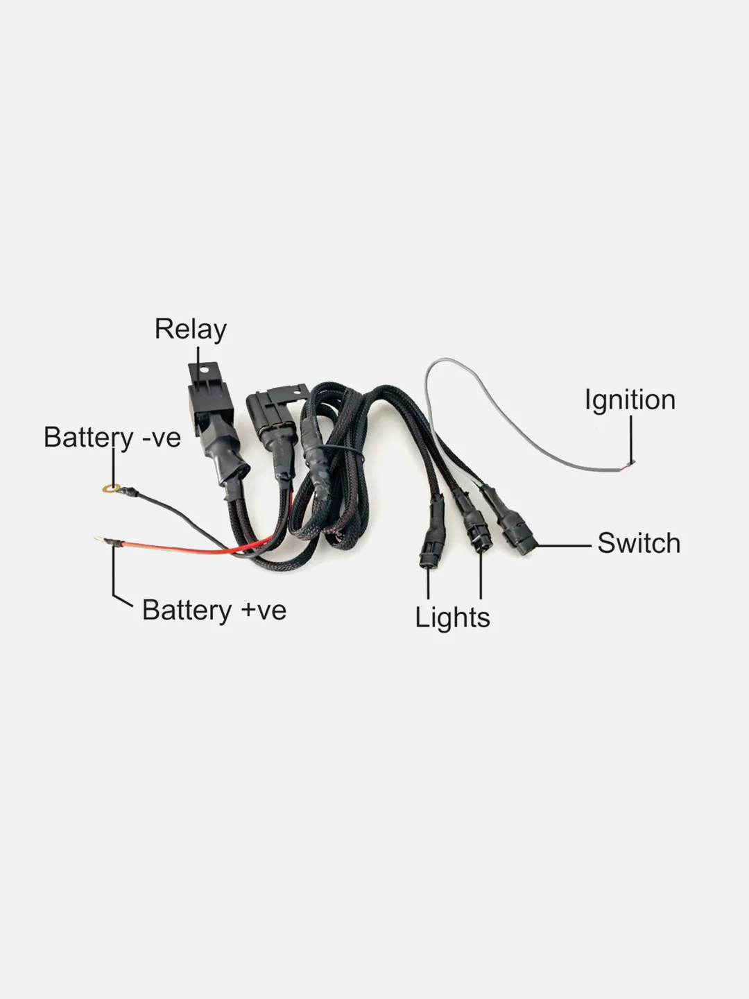 MadDog Wire Harness Pro - Image 2