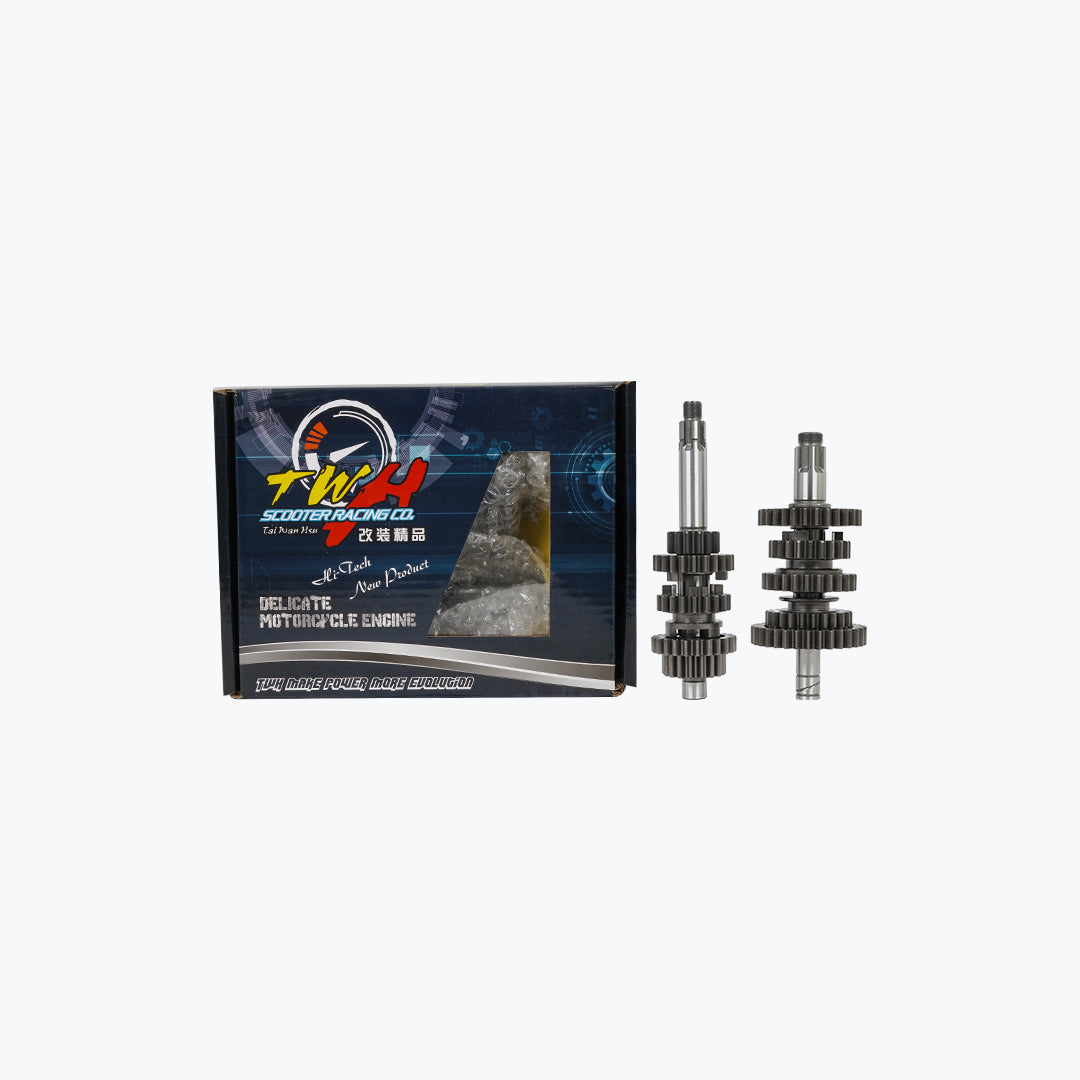 RXK Gear Box Set - Image 4